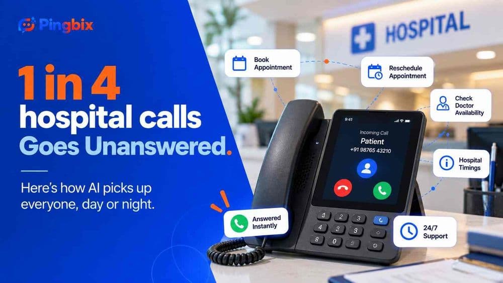 How AI Handles Hospital Appointment Calls Without Adding Staff