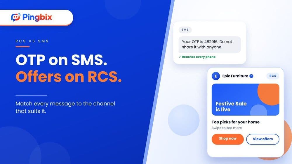 RCS vs SMS: Which Messages Should Go on Which Channel