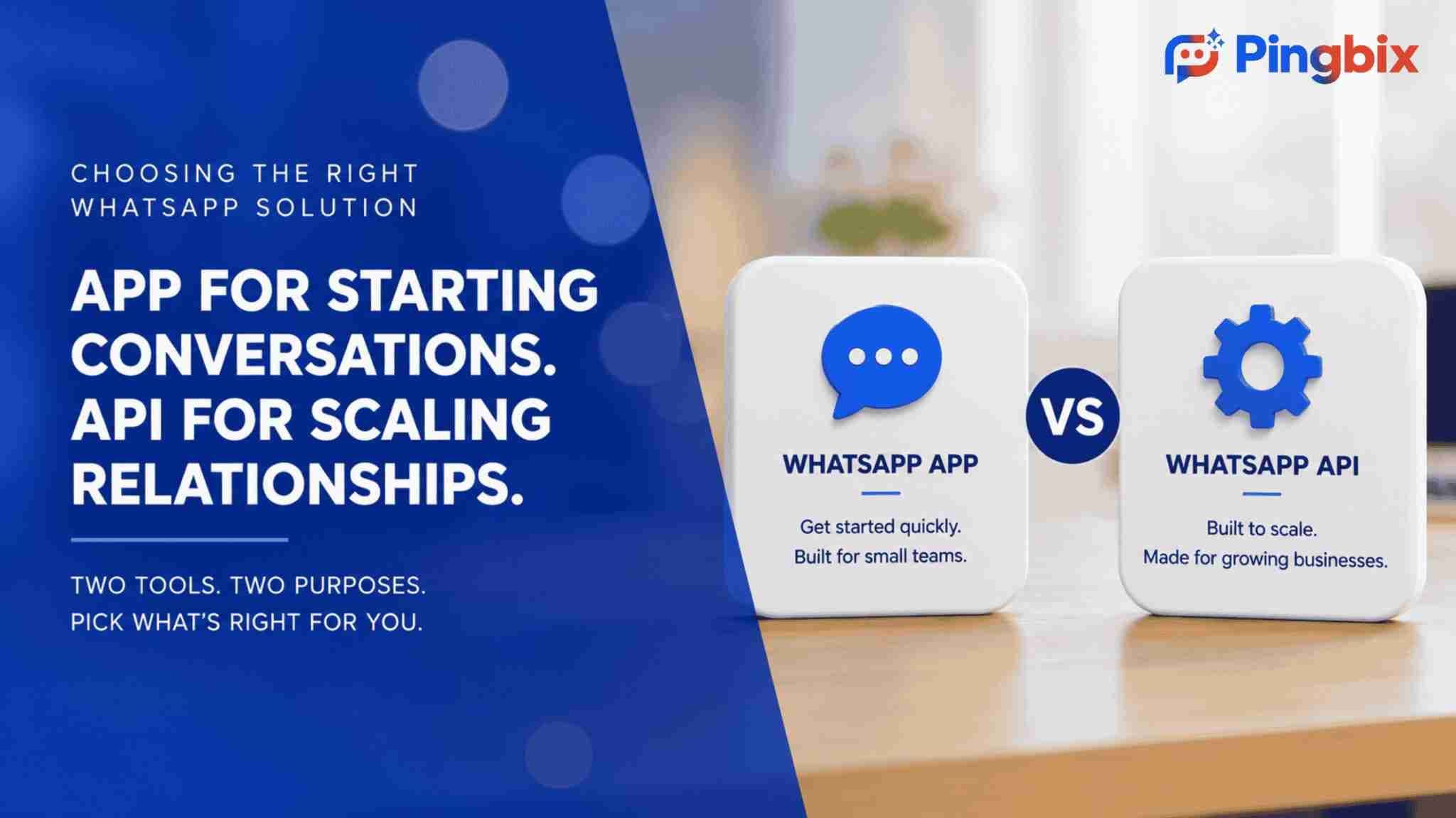 WhatsApp API vs WhatsApp Business App: Which One Does Your B2B Team Actually Need?