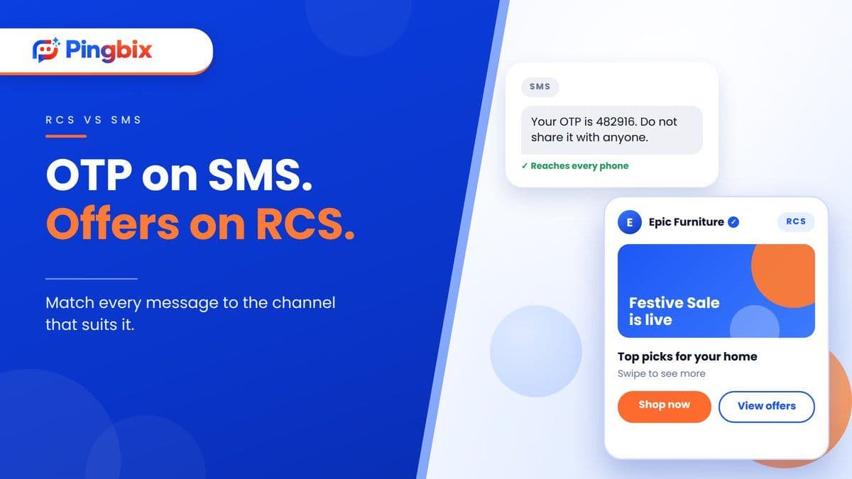 RCS vs SMS: Which Messages Should Go on Which Channel