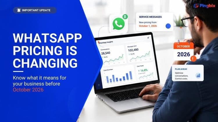 WhatsApp Business API Pricing 2026: What's Changing, What It Costs, and How to Control It