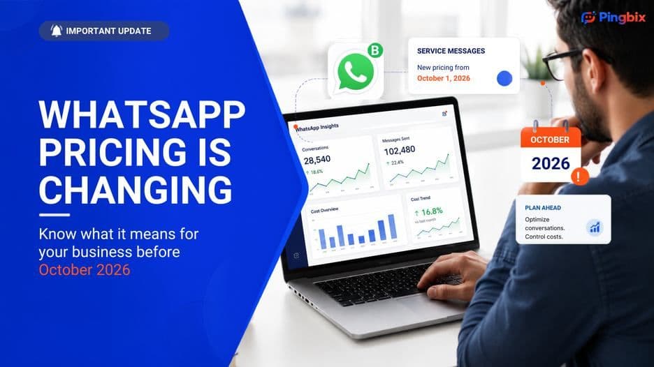 WhatsApp Business API Pricing 2026: What's Changing, What It Costs, and How to Control It